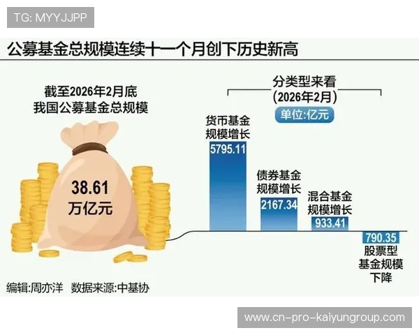 基本养老基金跑赢通胀,年均收益保持正增长,基本养老基金是什么意思 基本养老基金跑赢通胀,年均收益保持正增长,基本养老基金是什么意思